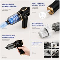 VacPro Duo - Vacuum Cleaner Dual Use