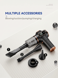 VacPro Duo - Vacuum Cleaner Dual Use
